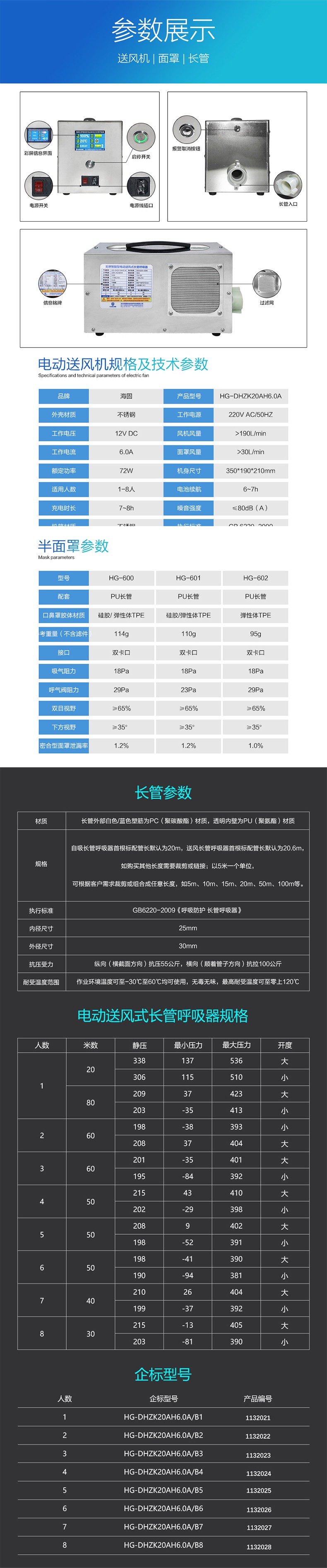 海固HG-DHZK20AH6.0A單人半面罩電動(dòng)送風(fēng)式長(zhǎng)管呼吸器圖片