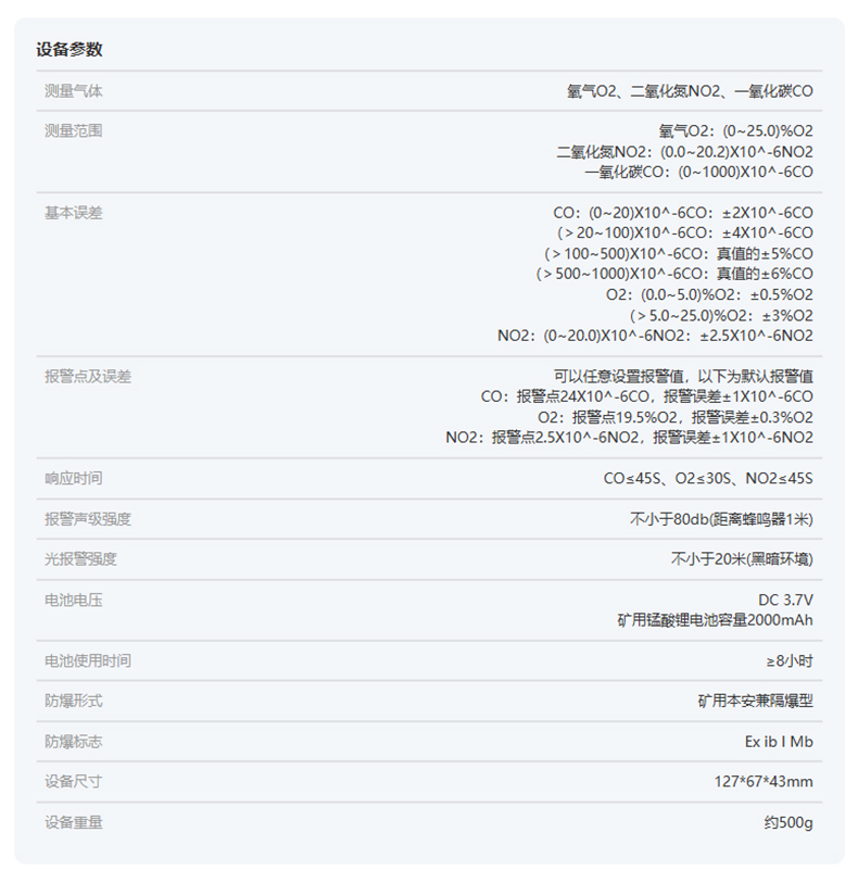 愛(ài)德克斯CD3礦用多參數(shù)氣體檢測(cè)儀13.jpg