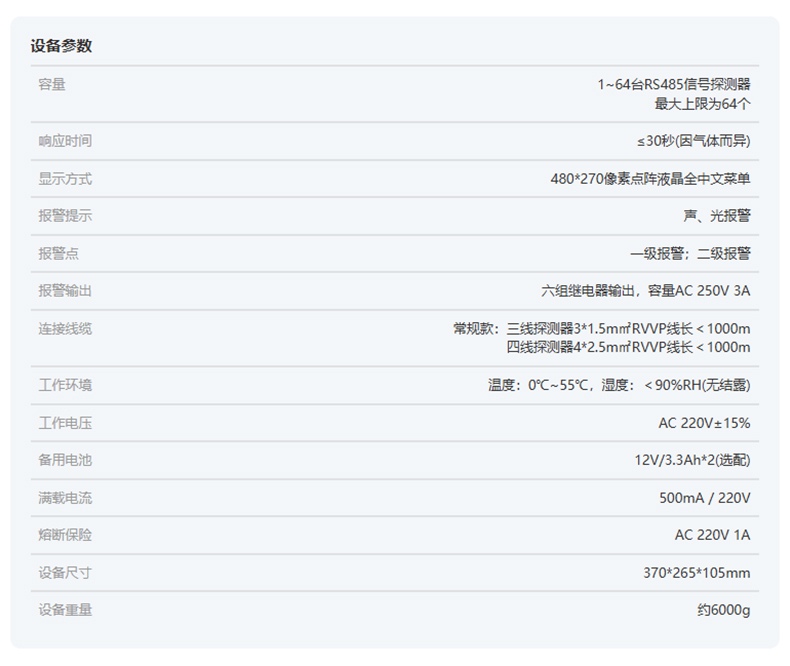 愛(ài)德克斯GT-64L氣體報(bào)警控制器2.jpg