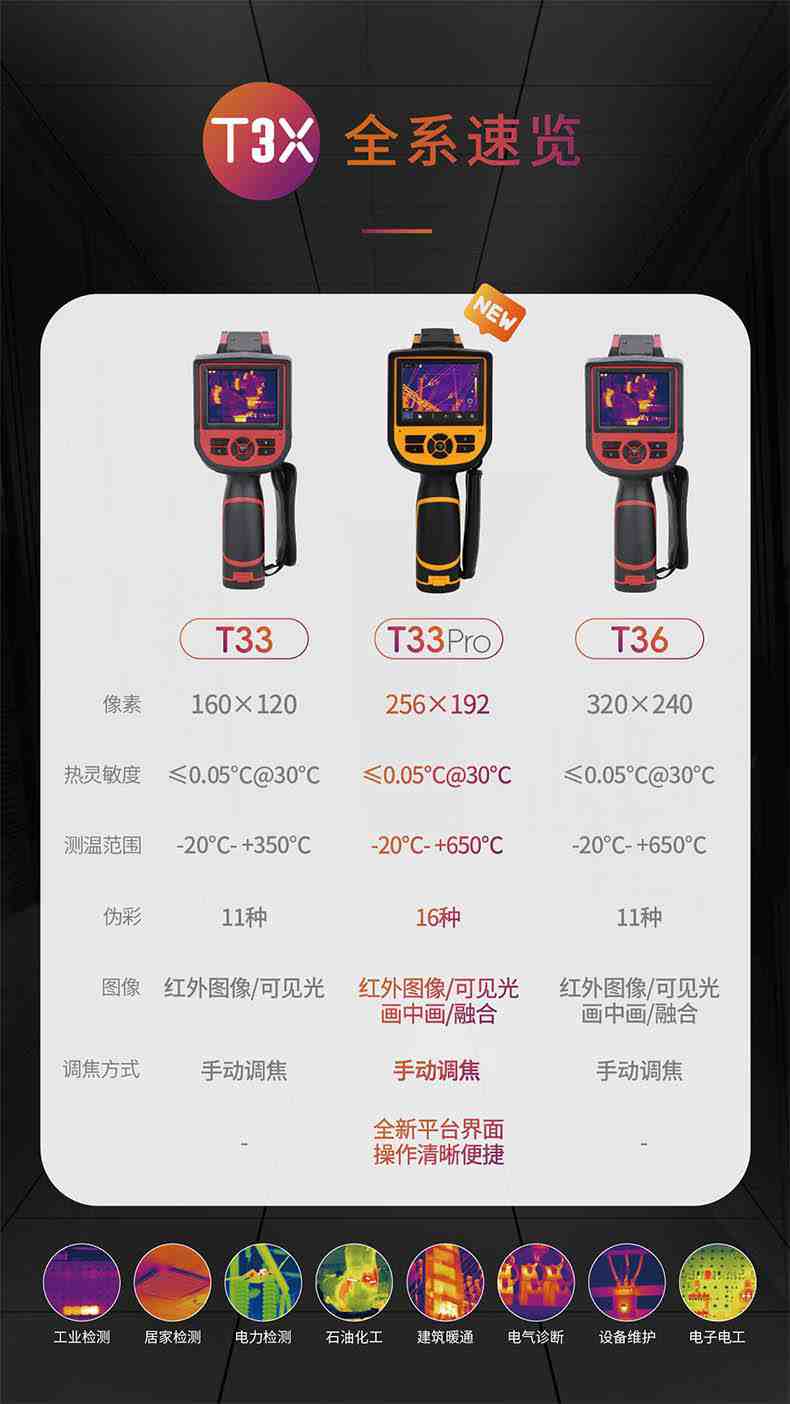 大立T33Pro紅外熱成像測溫儀2.jpg