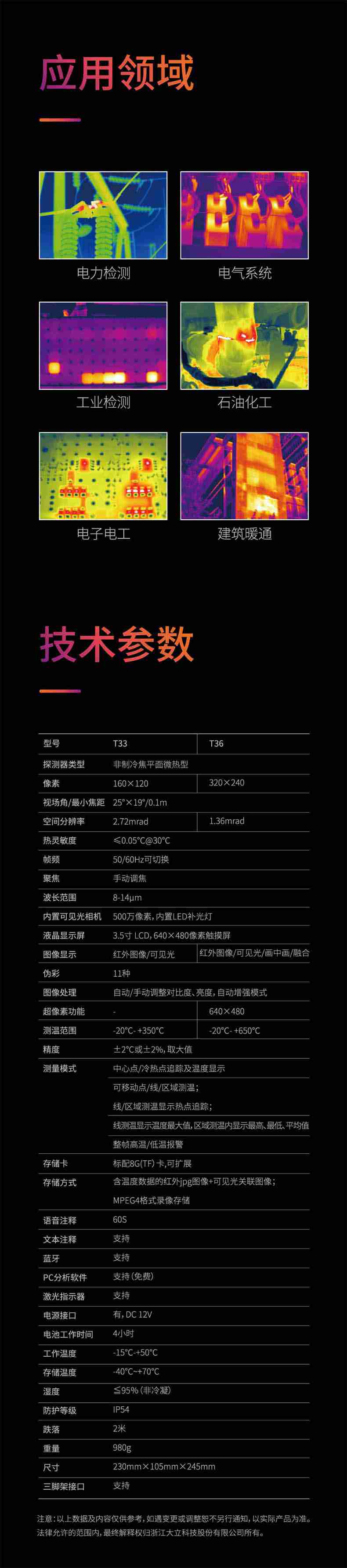 大立T33紅外熱成像測(cè)溫儀10.jpg
