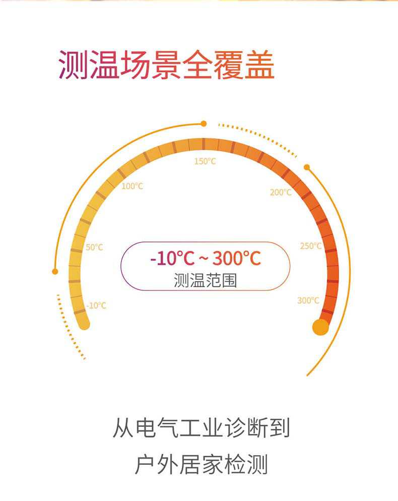 大立V1手機式紅外熱像儀6.jpg