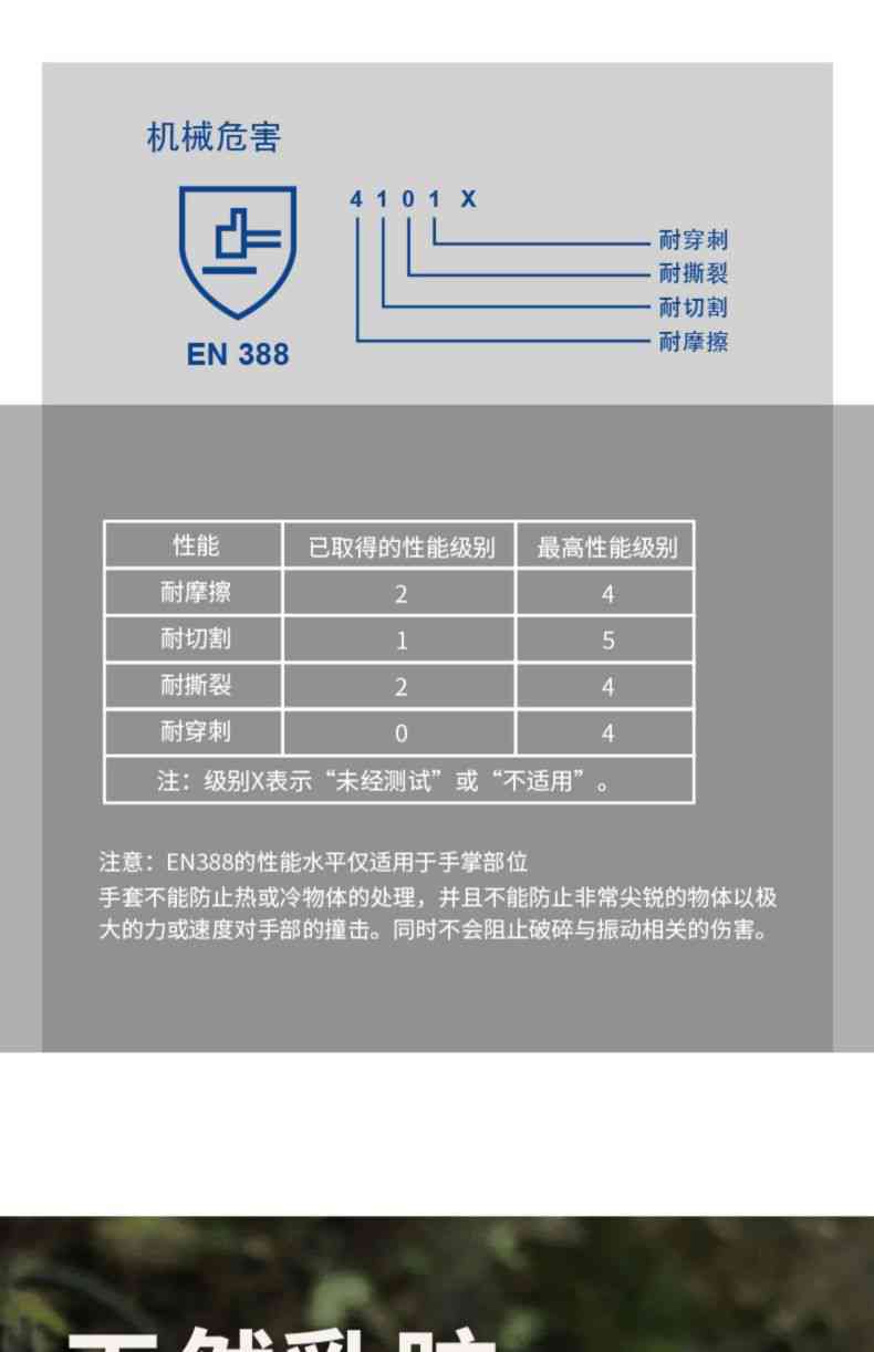 雪蓮33131BU.Y氯丁雙色防護手套4.jpg