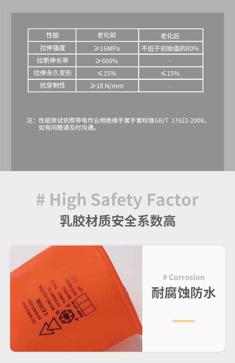 雪蓮0級1000V橙色天然乳膠絕緣工業手套4.jpg