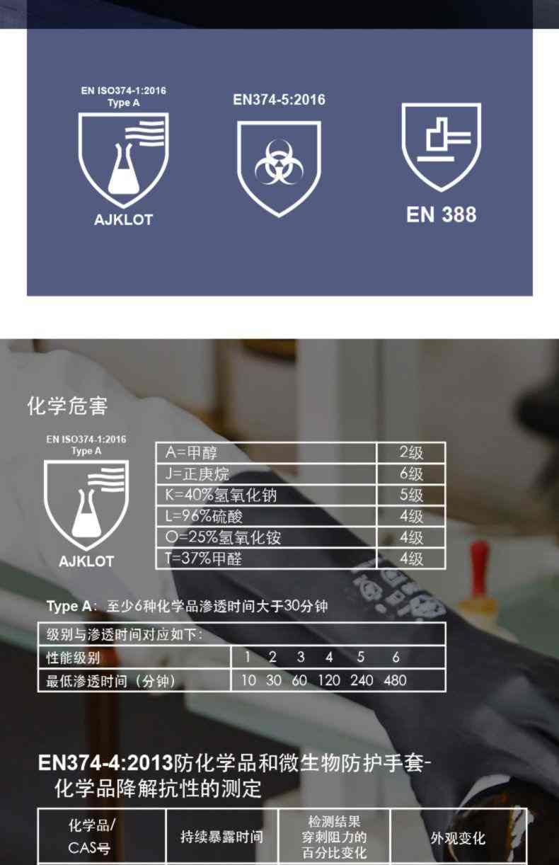 雪蓮20131BL黑色天然乳膠絨里鉆石紋工業防化手套2.jpg