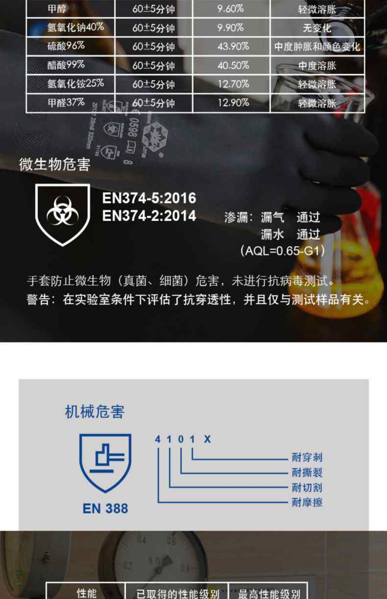 雪蓮20131BL黑色天然乳膠絨里鉆石紋工業防化手套3.jpg