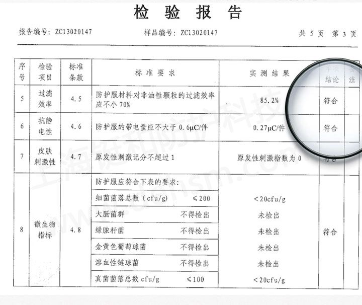 杜邦tyvek1422a醫(yī)用防護服檢測報告-項目明細(xì)