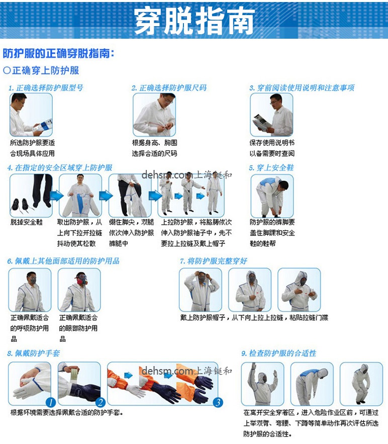 正確穿杜邦Tyvek1422A醫(yī)用防護服步驟